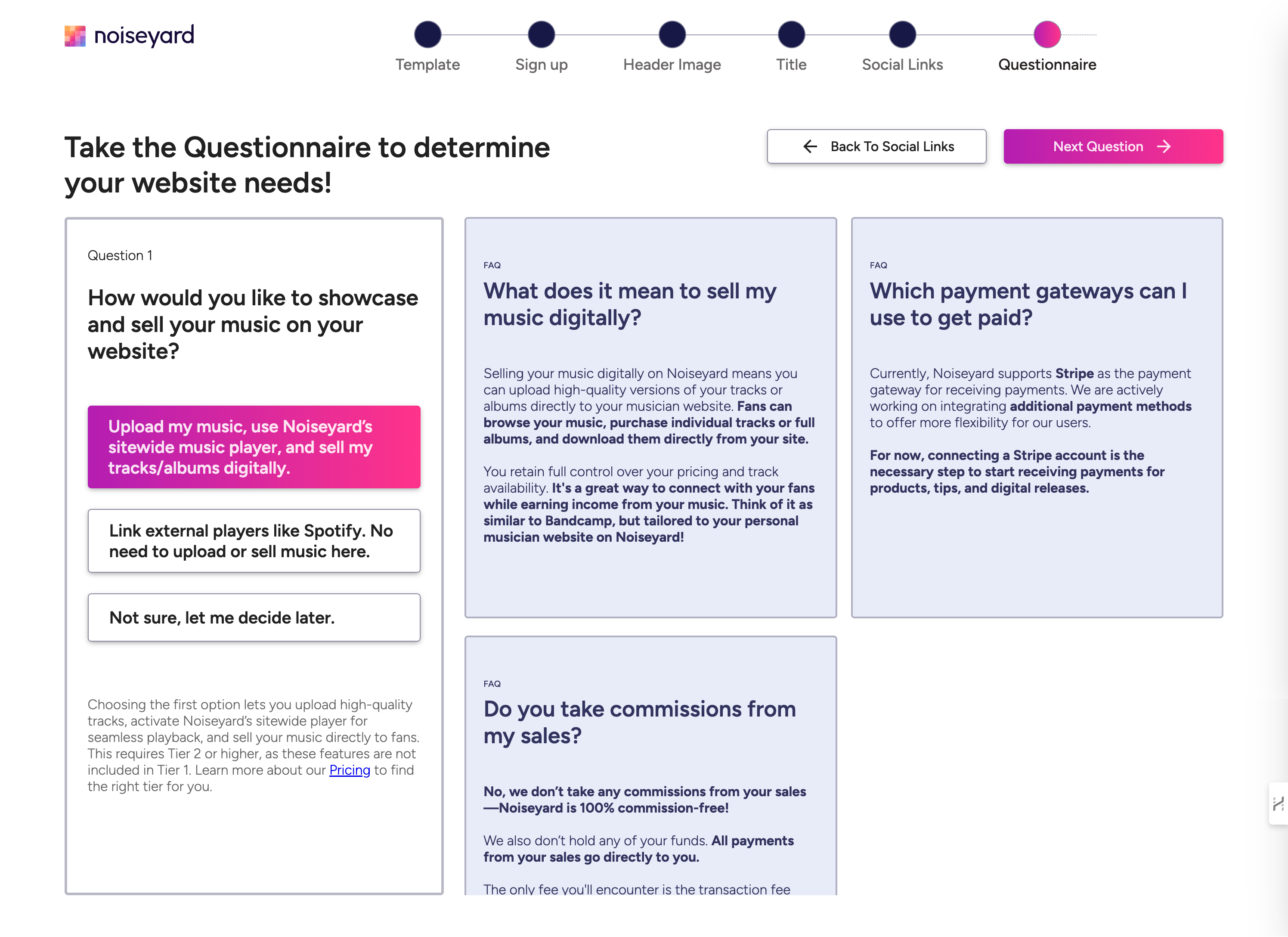 Full Questions And Answers To Make The Best Decision
