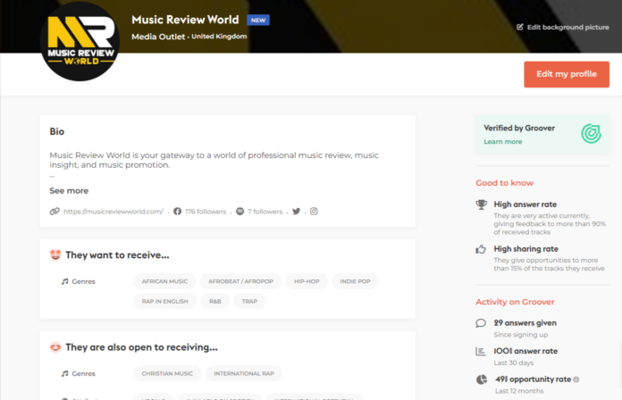 Music Review World media outlet on Groover Groover Review: Music Review World media outlet on Groover